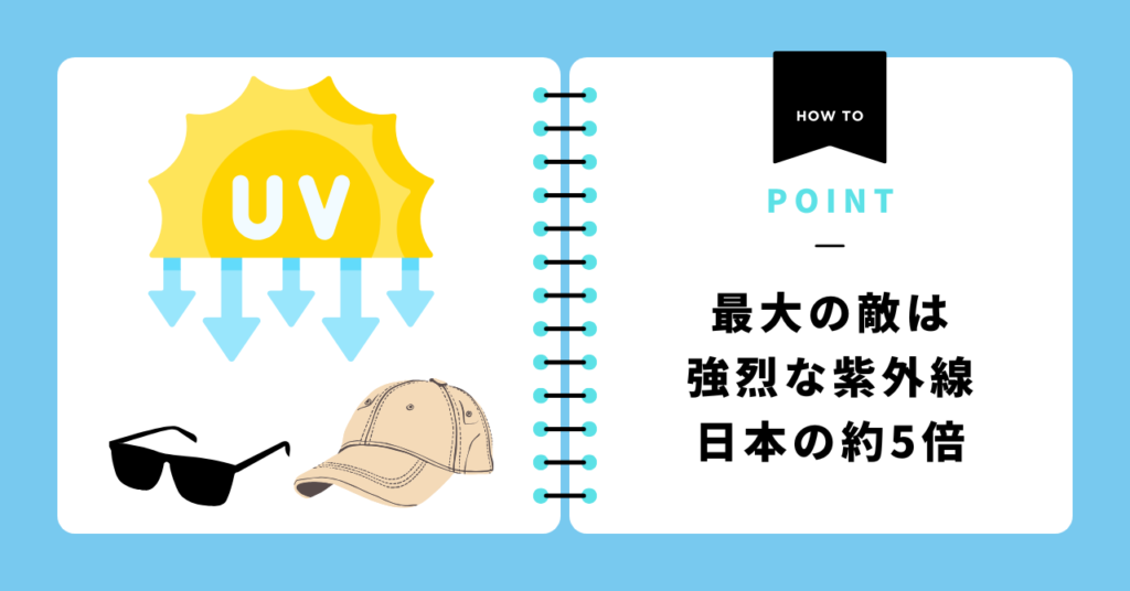 オーストラリアの紫外線