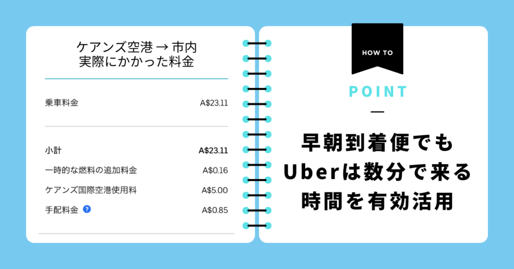 ケアンズUber実際にカカkった料金