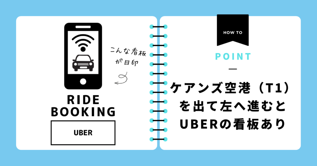 ケアンズ空港Uberピックアップエリアの看板イメージ