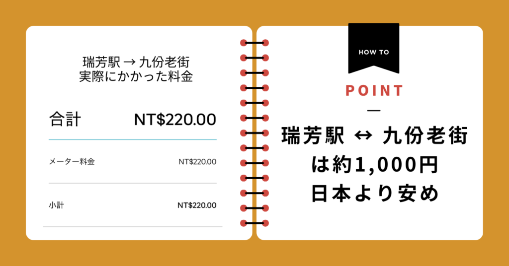 瑞芳駅 ↔︎ 九份老街Uber料金