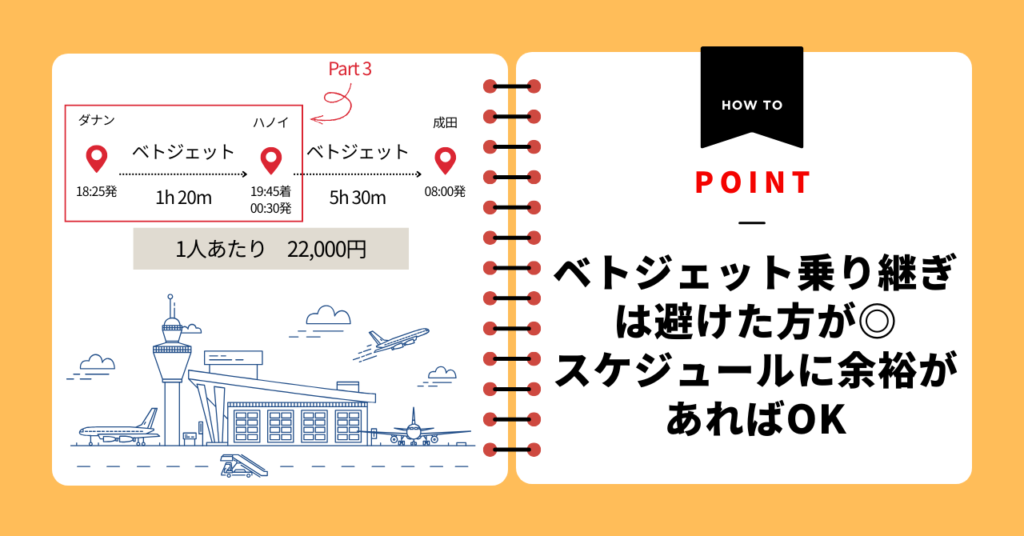ベトジェット乗り継ぎ便はやめておいた方がいい