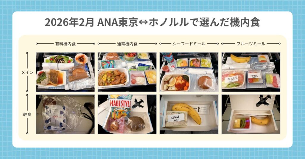 ANA機内食
