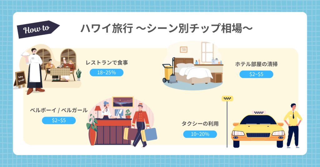 ハワイのチップ相場