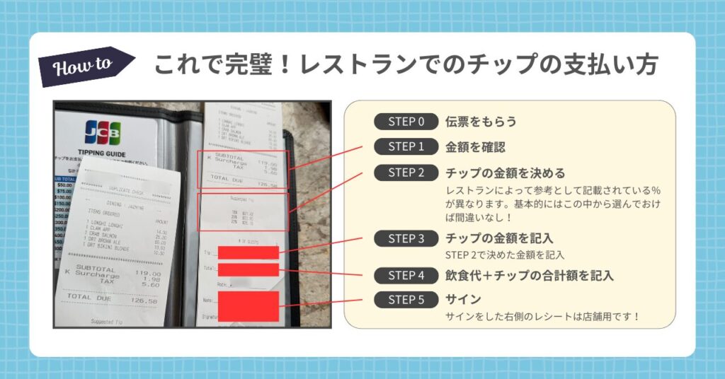 レストランでのチップの支払い方